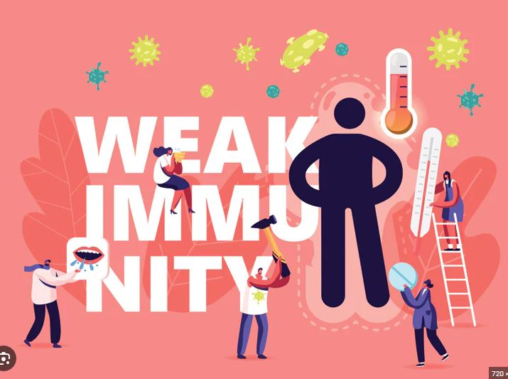 Weak Immunity